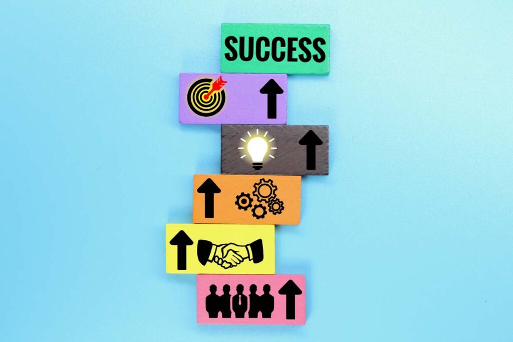 Sales Leadership & Transformation