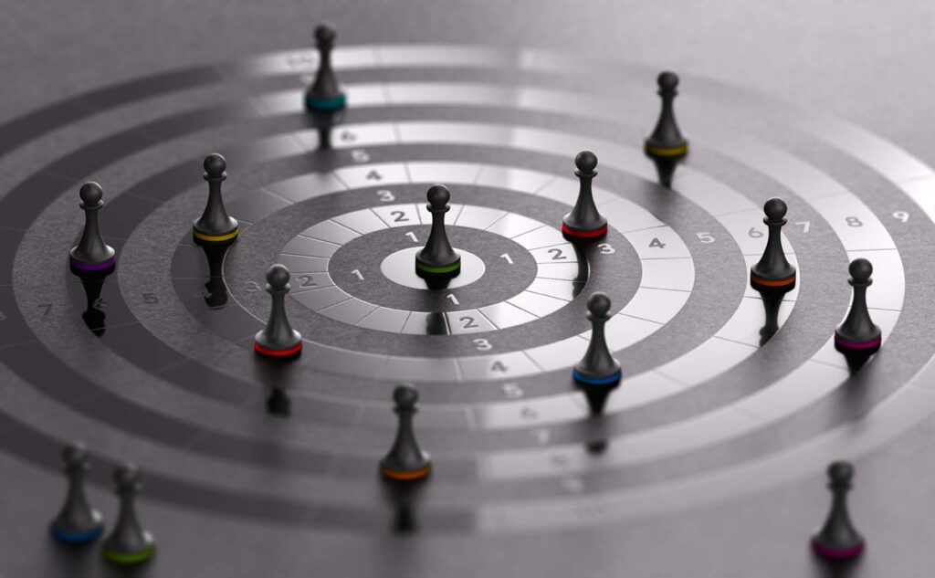 Sales Strategy & Planning