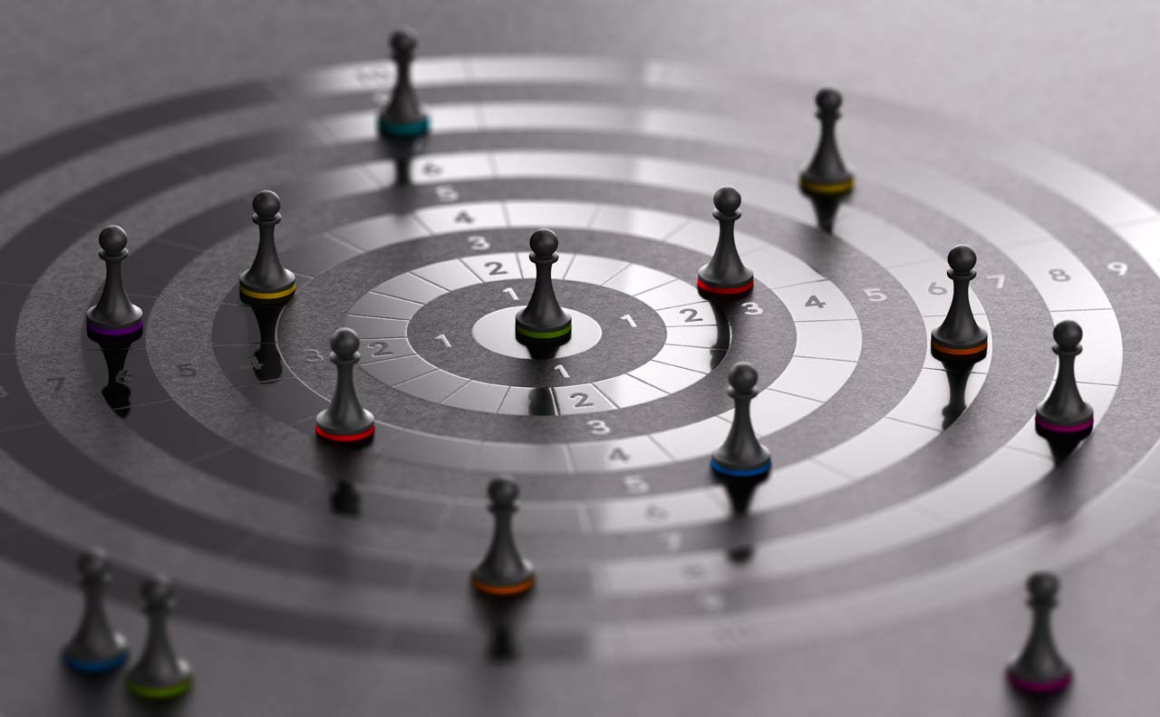 Sales Strategy & Planning